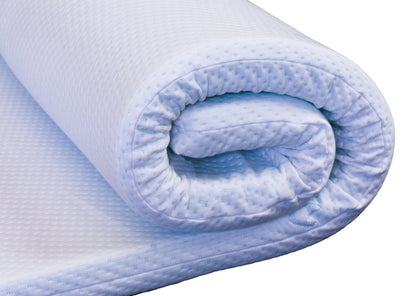 Gel Memory Foam Mattress Topper